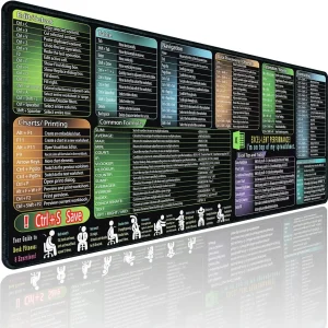 Tapis de Souris Excel – Raccourcis clavier en anglais