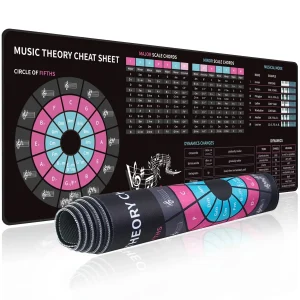 Tapis de Souris Music